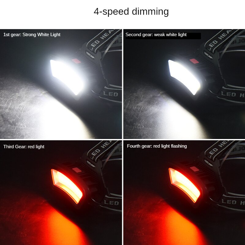 COB LED Headlamp USB Rechargea - огляд і ціна Outdoor Adventure Zone
