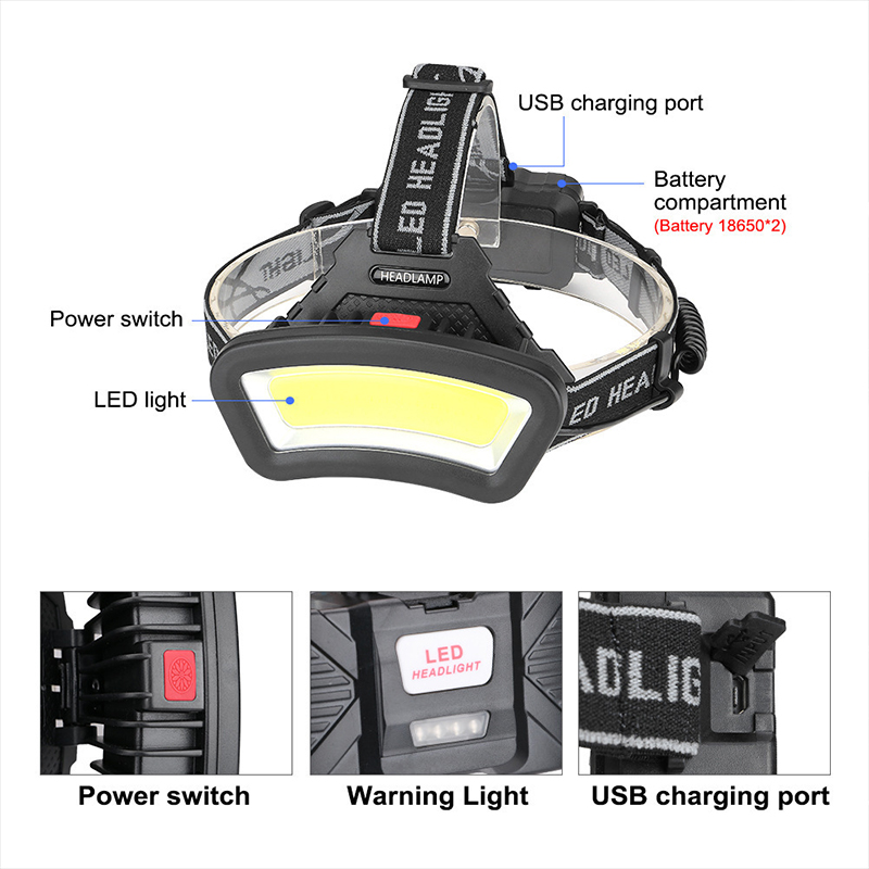 COB LED Headlamp USB Rechargea - огляд і ціна Outdoor Adventure Zone