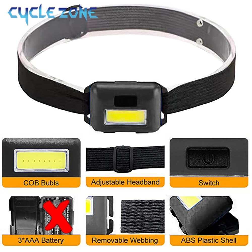 Mini Headlamp Portable COB Hea - огляд і ціна Outdoor Adventure Zone